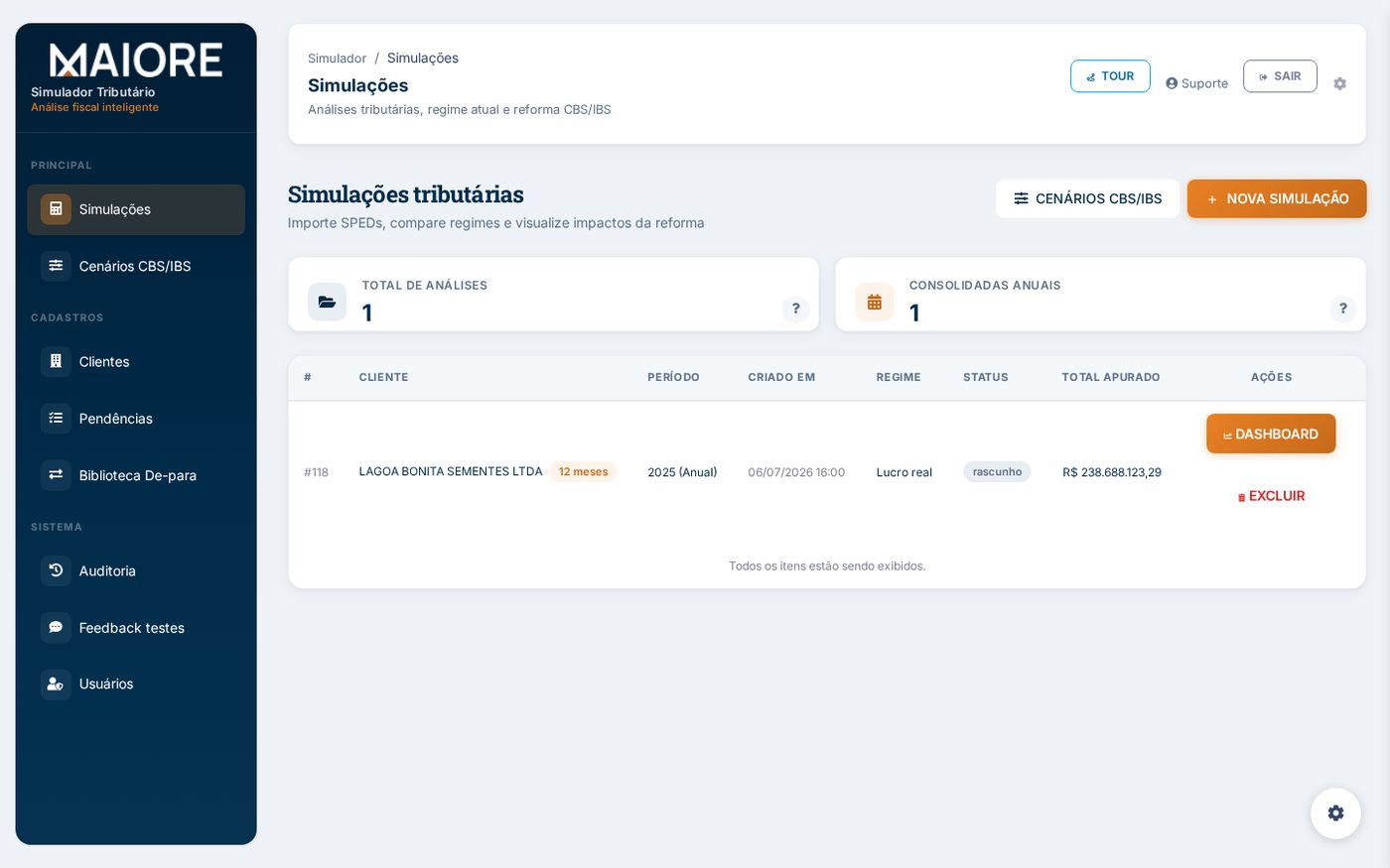 Lista de simulações