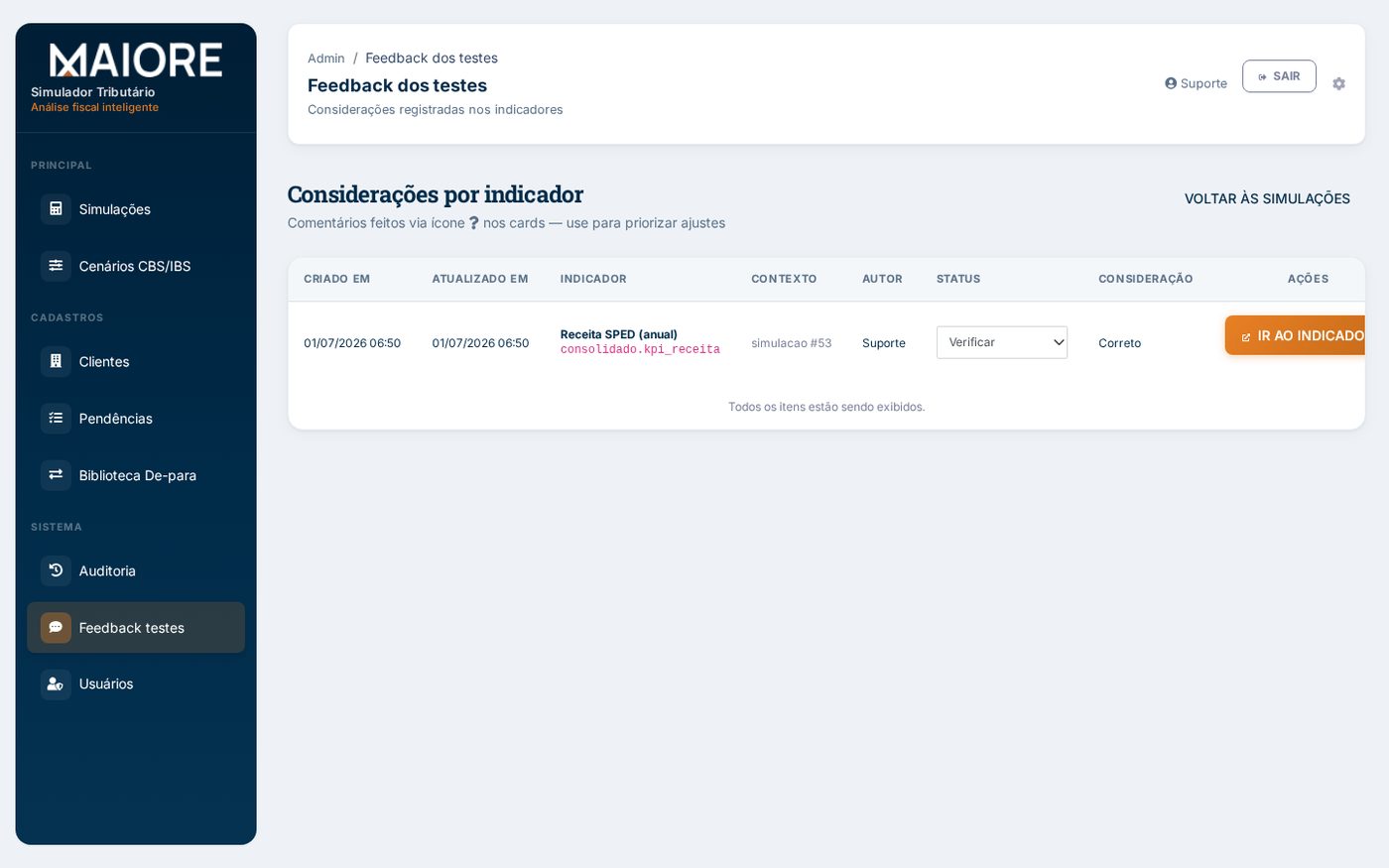 Feedback de testes