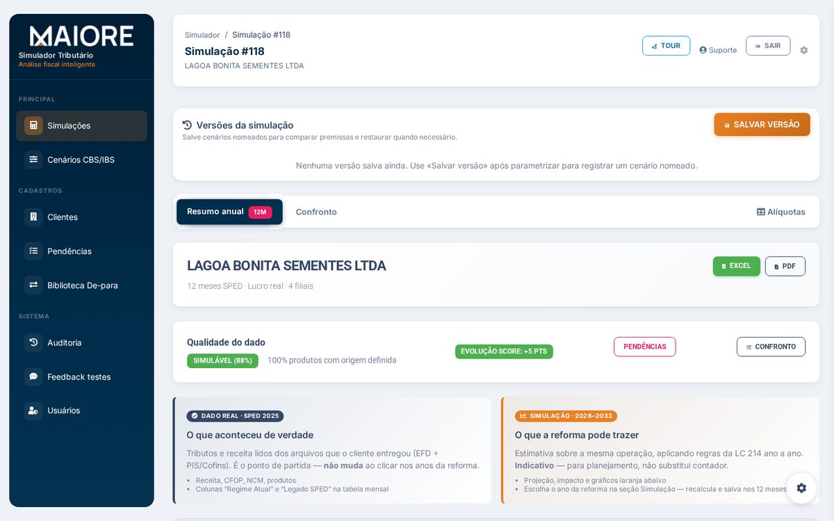Consolidado
